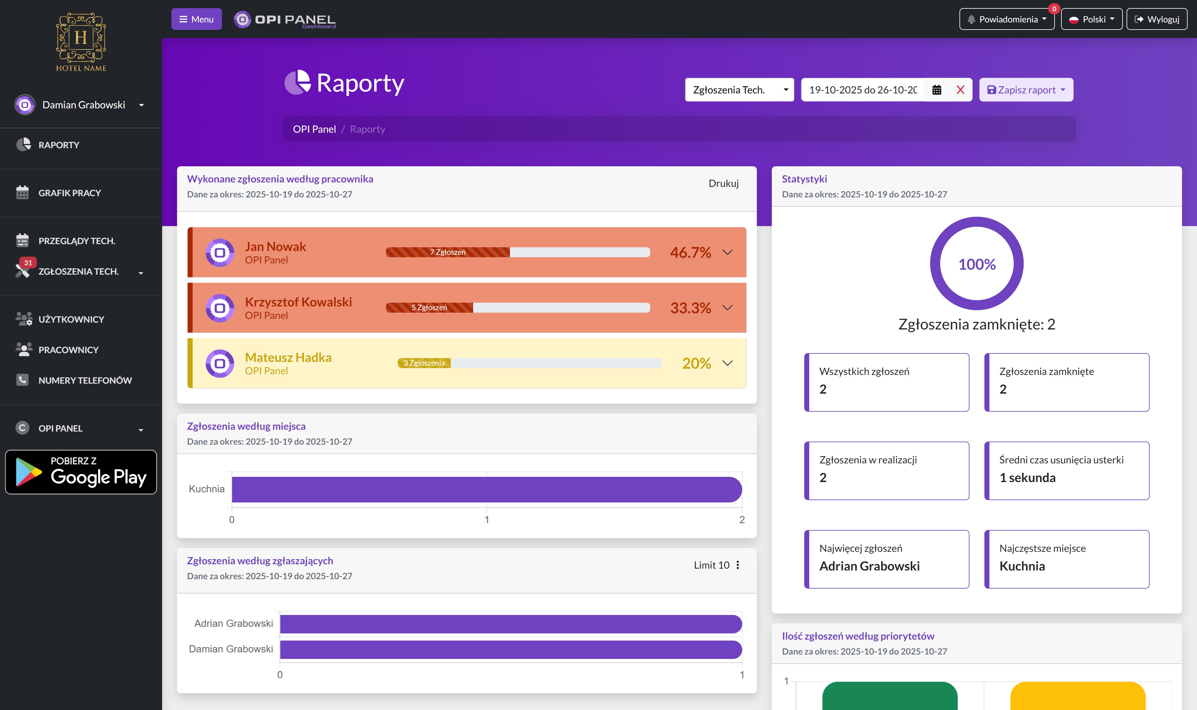 Widok panelu desktop